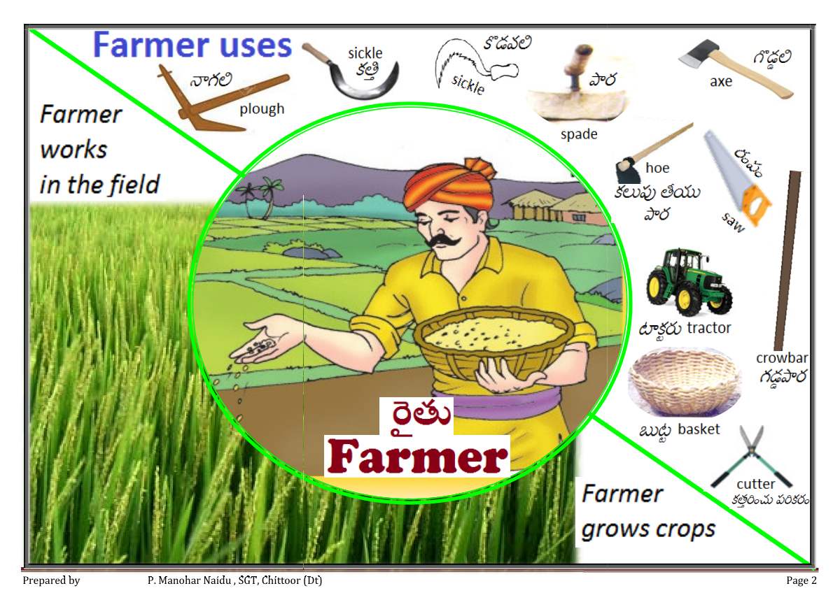 A farmer's tools, in Telugu and English